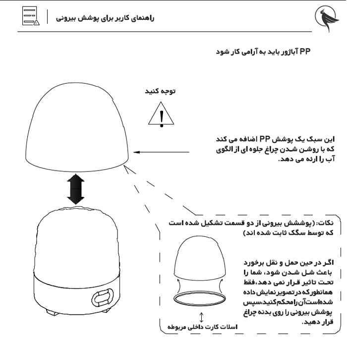 چراغ صوتی(اسپیکر) مدل نوا_برند شی کاریزما