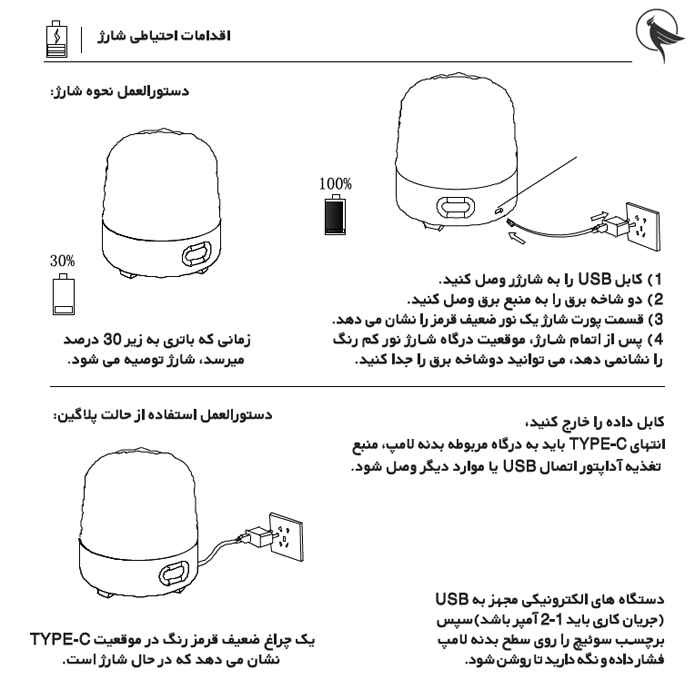 چراغ صوتی(اسپیکر) مدل نوا_برند شی کاریزما