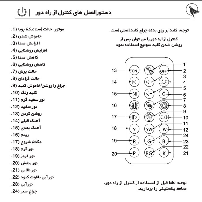چراغ صوتی(اسپیکر) مدل نوا_برند شی کاریزما
